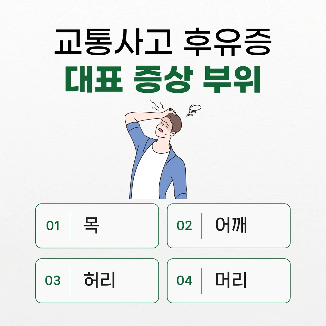 교통사고 후유증 대표 증상 부위 인포그래픽
