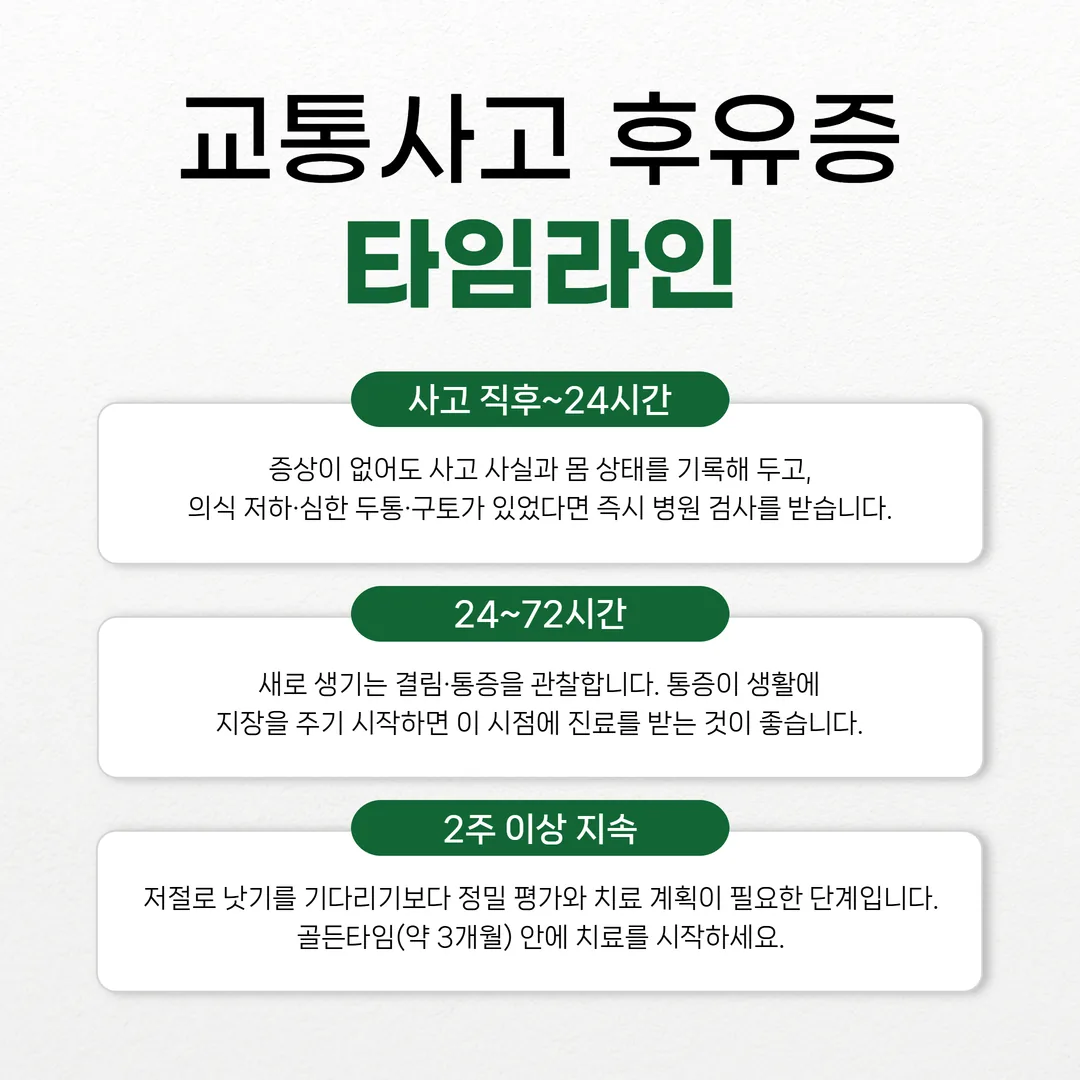 교통사고 후유증 병원 내원 판단 타임라인