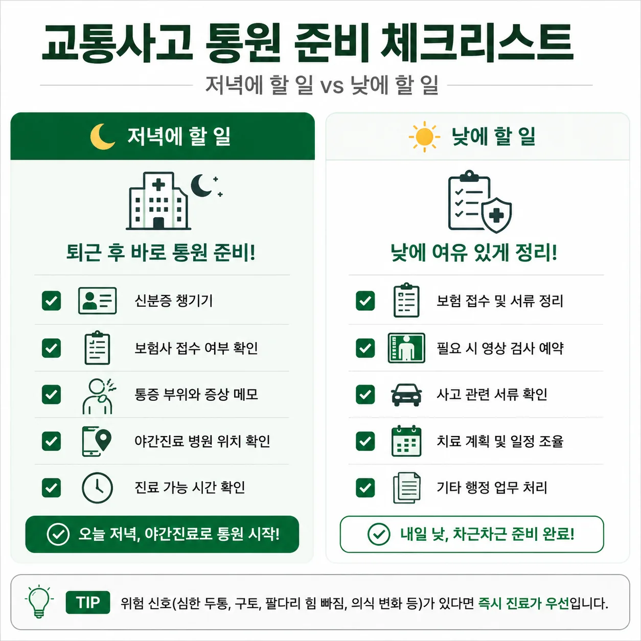 교통사고 통원 저녁 낮 준비 체크리스트