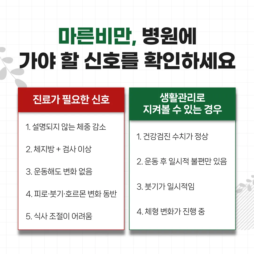 마른비만 진료 필요 신호와 생활관리 가능 상황 구분 체크리스트