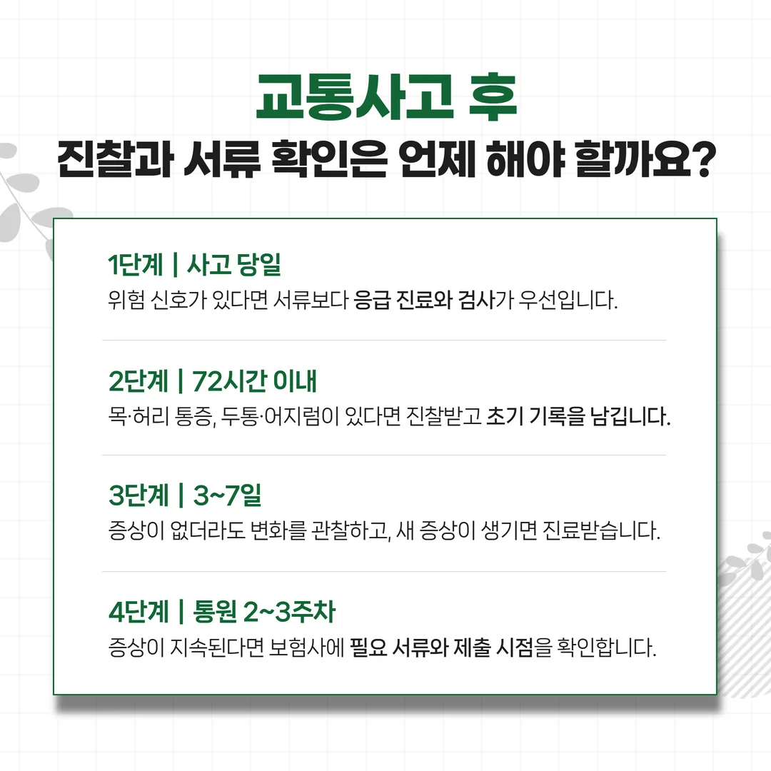 교통사고 후 진찰 시점과 서류 확인 시점을 나타낸 타임라인