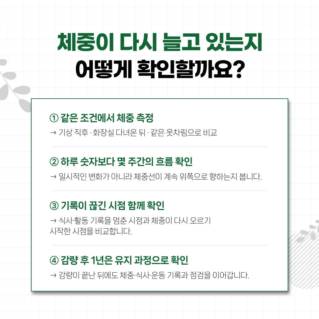 체중이 다시 늘 때 확인 순서를 세 단계로 나눈 도식