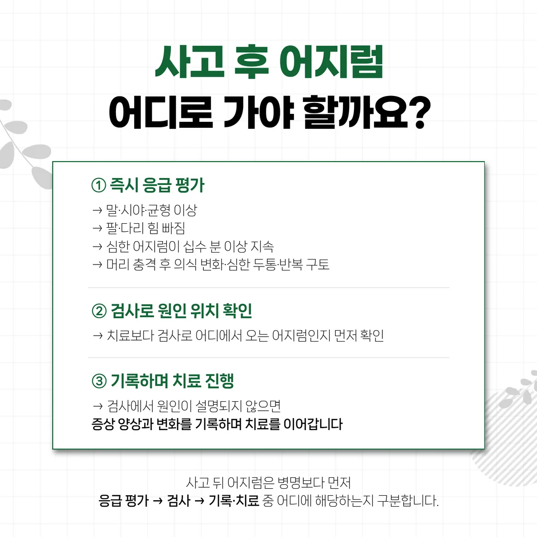 교통사고 어지럼증의 행선지를 세 갈래로 나눈 판단 순서 개념도