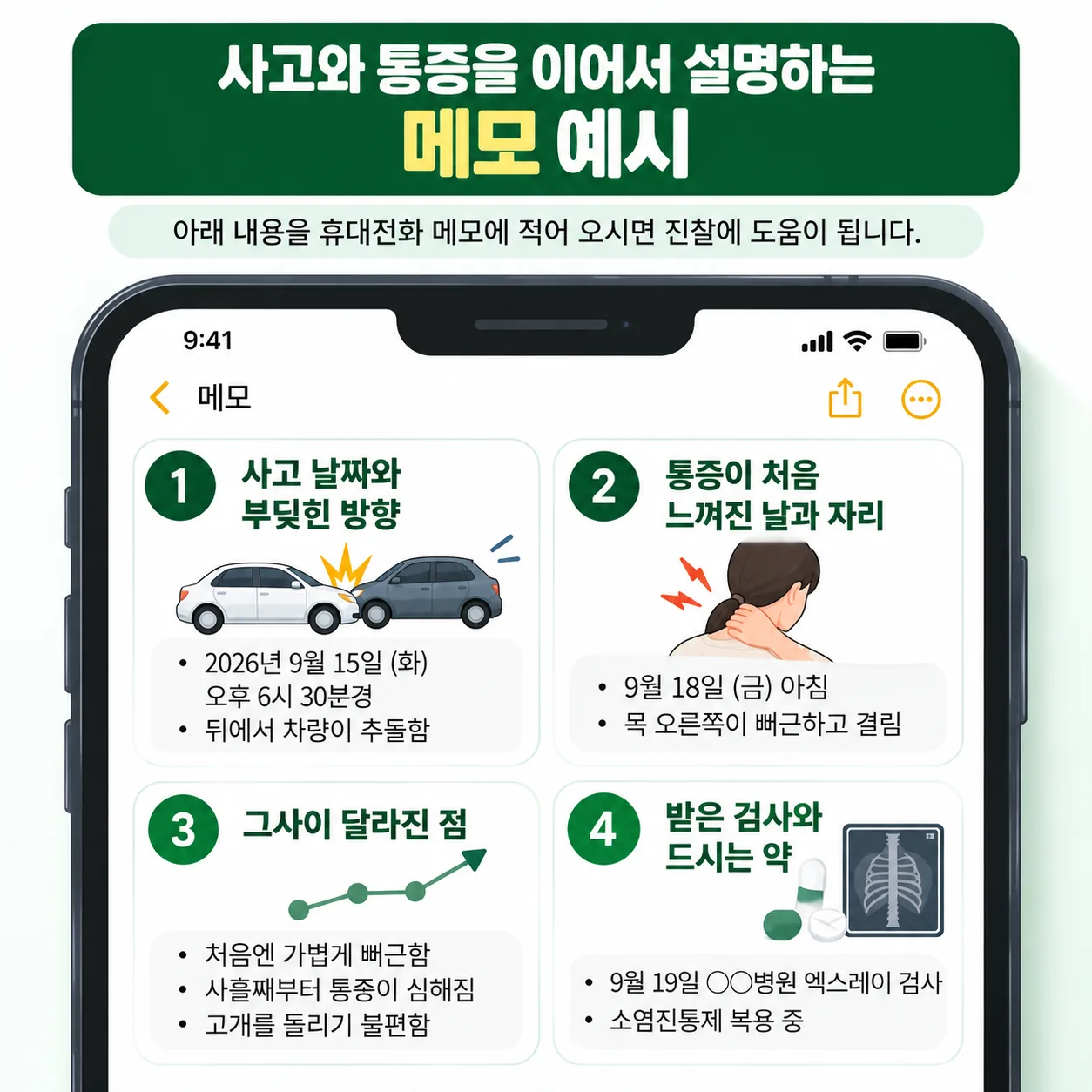 사고와 통증을 이어서 설명하는 네 칸 메모 예시