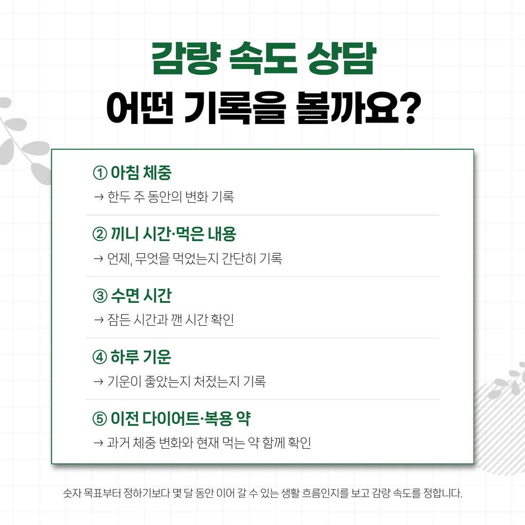 감량 속도 상담에 가져오면 좋은 한 주 생활 기록표 예시