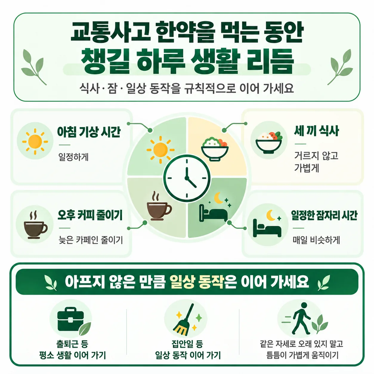 교통사고 한약을 먹는 동안 챙길 식사 잠 일상 동작 하루 생활 리듬 카드