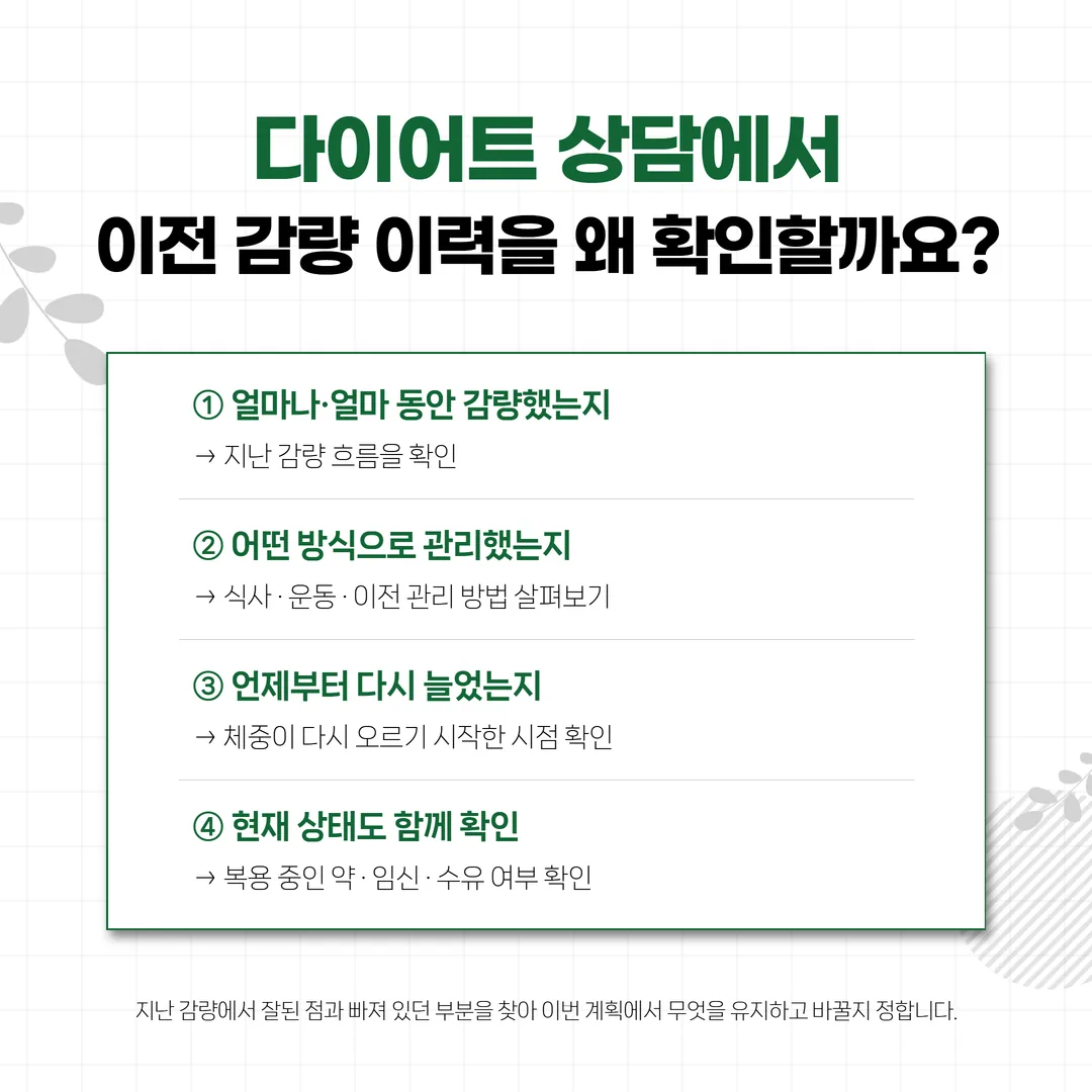 요요 뒤 첫 상담에 가져오면 좋은 지난 감량 이력 메모 예시