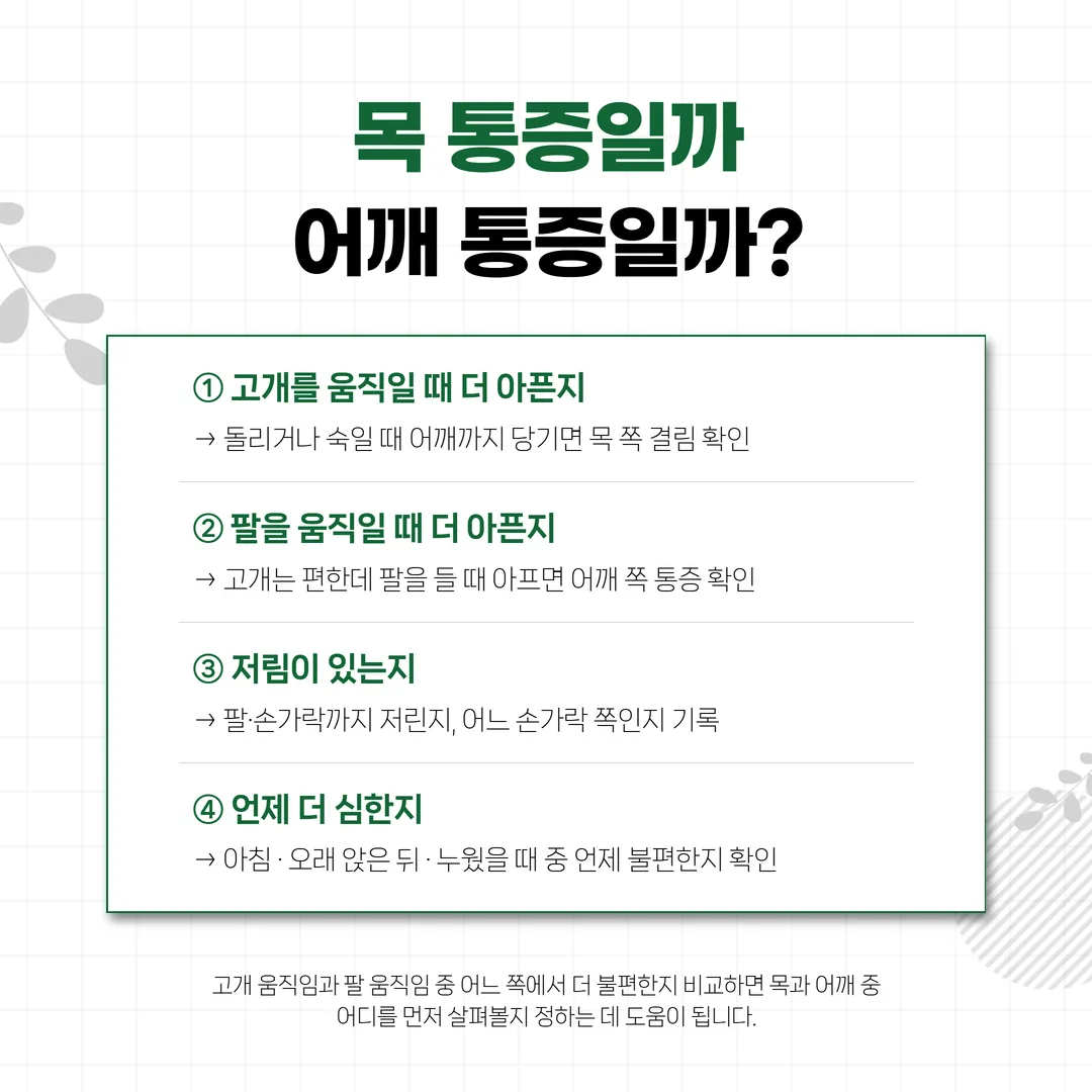 교통사고 어깨 통증을 아픈 자리와 동작으로 나눠 적는 네 칸 기록표