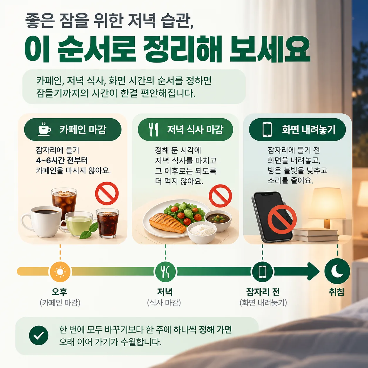 카페인 마감과 저녁 식사 마감, 화면 내려놓기 순서를 나타낸 저녁 시간표