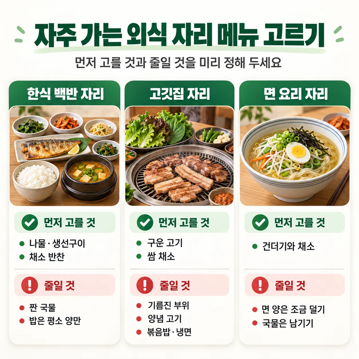 한식 백반과 고깃집과 면 요리 자리에서 먼저 고를 것과 줄일 것을 정리한 메뉴 기준 카드