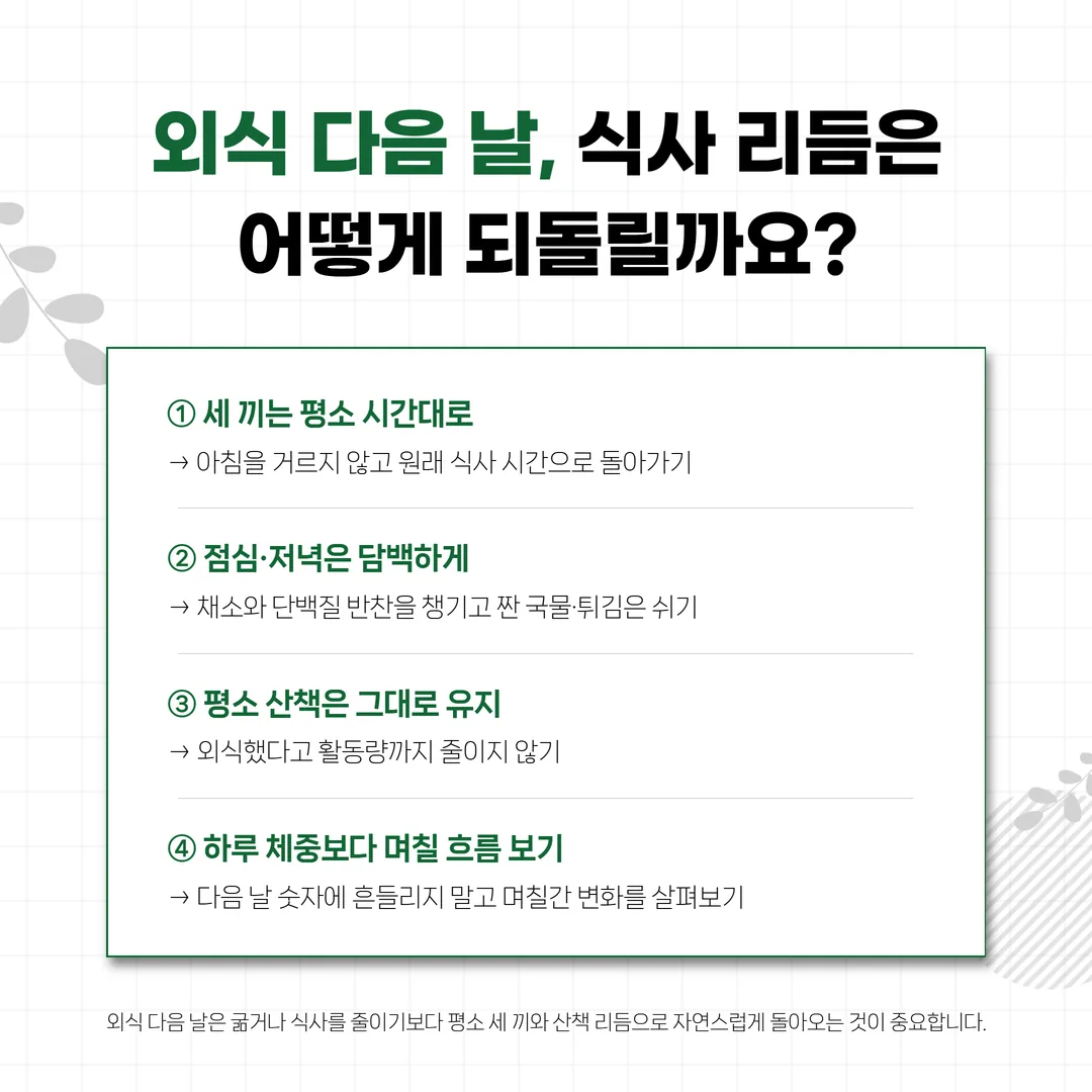 외식 다음 날 세 끼를 평소 시간에 담백하게 먹는 하루 식사 리듬 도식